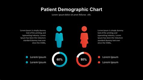 Healthcare Infographics PowerPoint Template | Slidebazaar