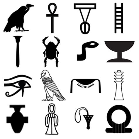 Ancient Egyptian Amulets and their Meanings