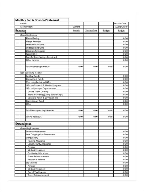 Monthly Financial Statement Template