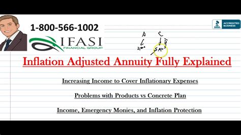 inflation adjusted annuity for dummies - Inflation Protection