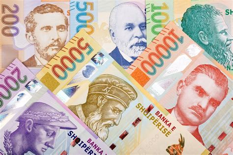 Currency in Albania: Everything You Need to Know! (2024)