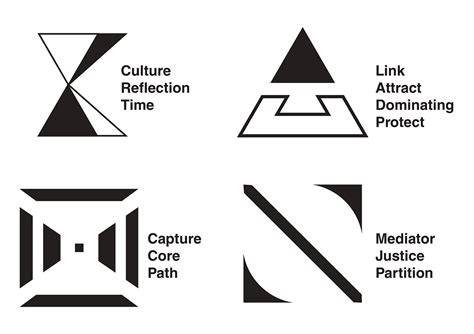 Semiotics- Signs and symbols on Behance