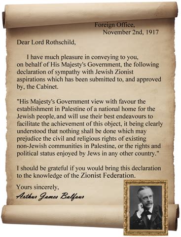 Balfour Declaration - The Cold War Years