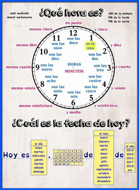 Time In Spanish Worksheet Best Qué Hora Es – El Tiempo Pasa Volando – Mfl Resources – Gcse ...