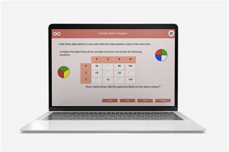 Sample Space Diagrams