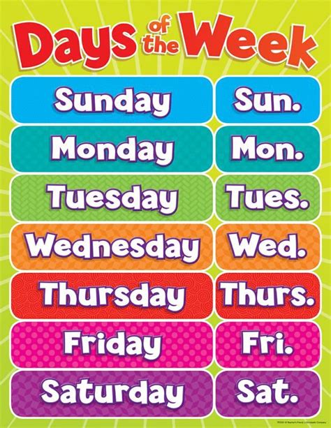 Printable Days Of Week Chart - Printable Word Searches