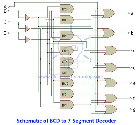 Bcd To Seven Segment Decoder Circuit