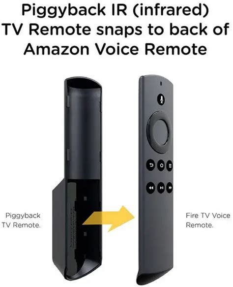 Amazon Fire TV Replacement - Control TV With Amazon Remote Control ...