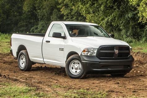 2016 Ram 1500 Pricing - For Sale | Edmunds