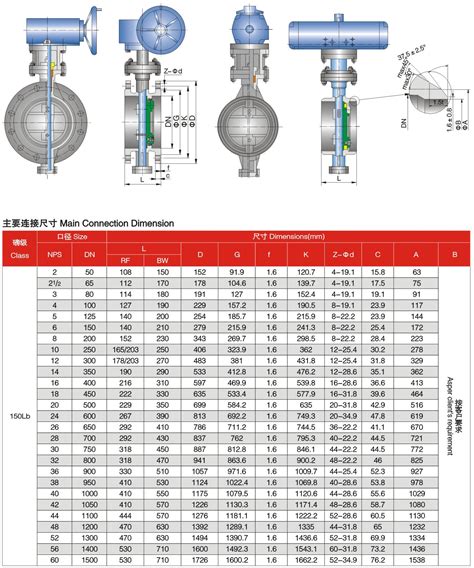 butterfly valve dimensions 150 Dimensions of class 150 butterfly valves