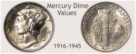 Mercury Head Dime Key Dates Values (1916-1945), 47% OFF
