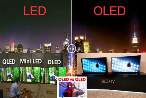 Foul speichern Gefängnis qled oled led lcd erweitern Vorteil Abweichen