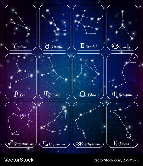 Zodiac sign constellations banners Royalty Free Vector Image