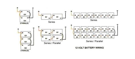 Battery Wiring Diagrams – Battery World