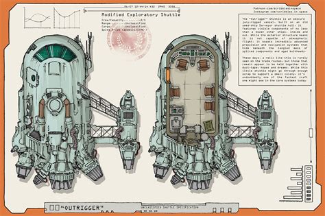 Star Wars Ship Floor Plans - floorplans.click