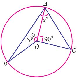 Angle Subtended by an Arc at the Centre Practice