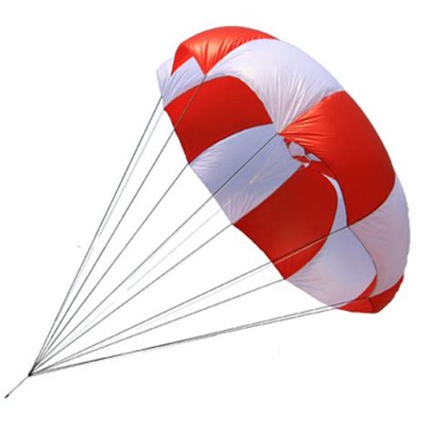 RCGroups Features Safetech Parachute Systems – EM Blog