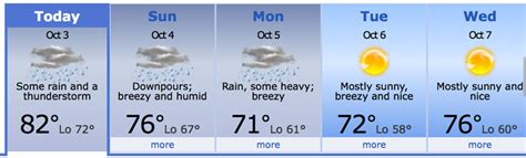 Storm Free At HB! - Holden Beach NC - HoldenBeachNC.com