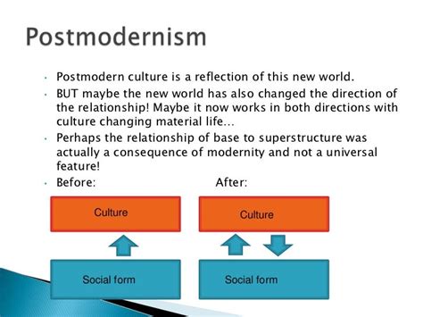 😊 Postmodern theory social work. Anti. 2019-02-22