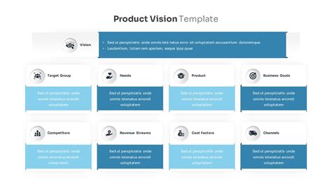 Product Vision Statement Template