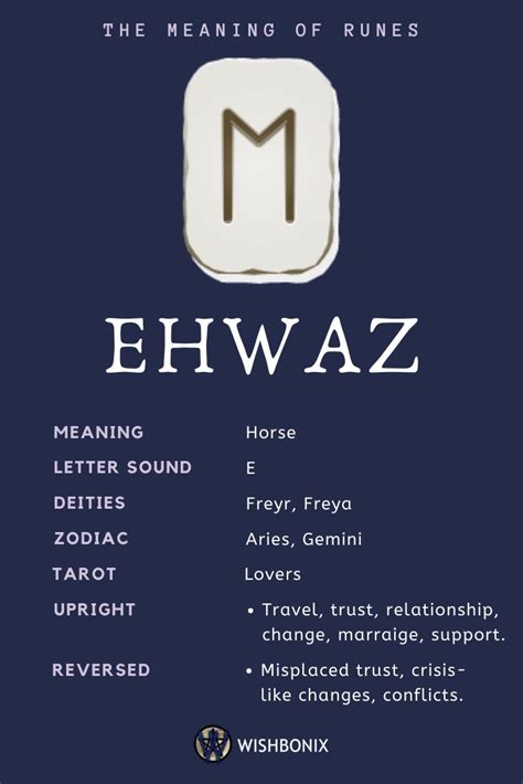 Ehwaz Rune - Meanings and Interpretations | Runes meaning, Rune symbols ...