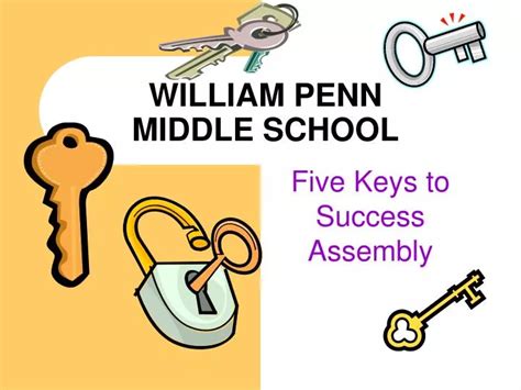 PPT - WILLIAM PENN MIDDLE SCHOOL PowerPoint Presentation, free download ...