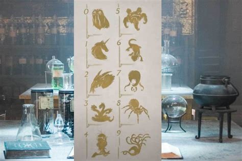 Hogwarts Legacy Door Puzzle | Cómo resolver números y símbolos acertijo ...