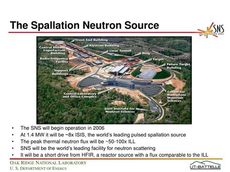 PPT - The Spallation Neutron Source Update PowerPoint Presentation, free download - ID:4261040