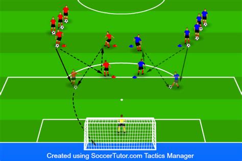 14 Soccer Shooting Drills to Finish Past Any Goalkeeper