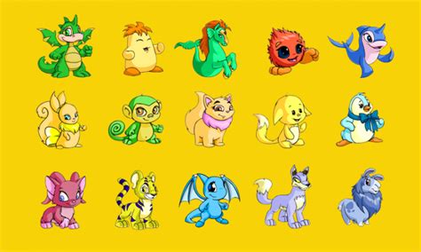 Remembering Neopets, an early 2000s internet phenomenon | The Spinoff