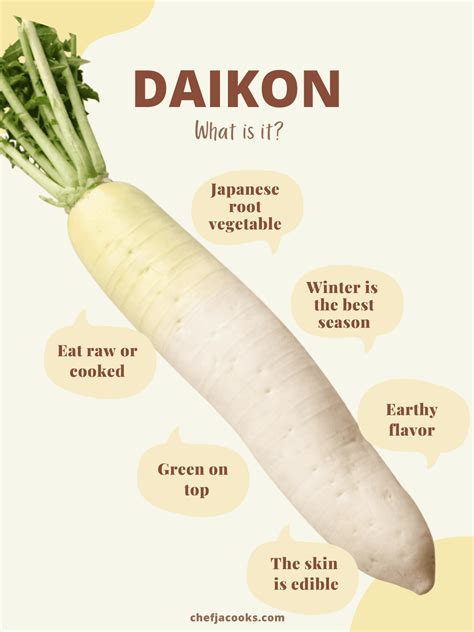 Fried Daikon - Chef JA Cooks