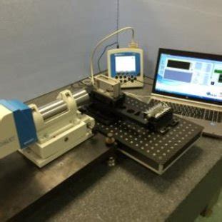 Autocollimator calibration using the LRSAG of TUBITAK. | Download Scientific Diagram