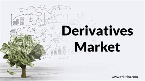 DERIVATIVE MARKETS