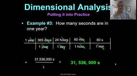 Dimensional Analysis