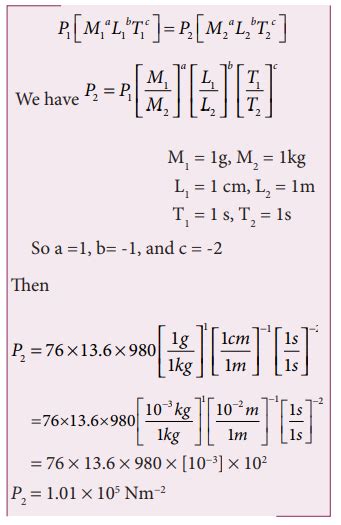 Solved Example Problems for Application of the Method of Dimensional Analysis