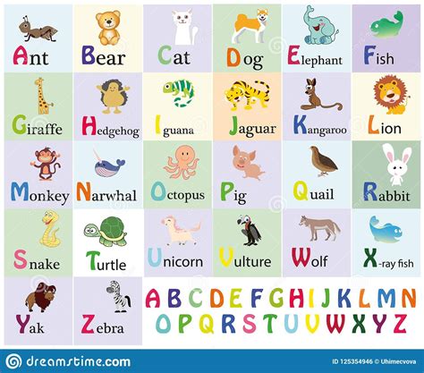 Zoo alphabet animal alphabet letters from a to z cartoon cute animals ...