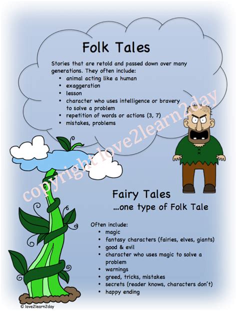 Fairy Tale, Folktale Characteristics Poster | Folk tales, Fractured fairy tales, Fairy tales