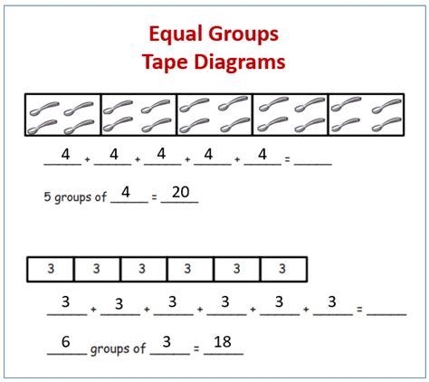 Diagram Of Math Diagram