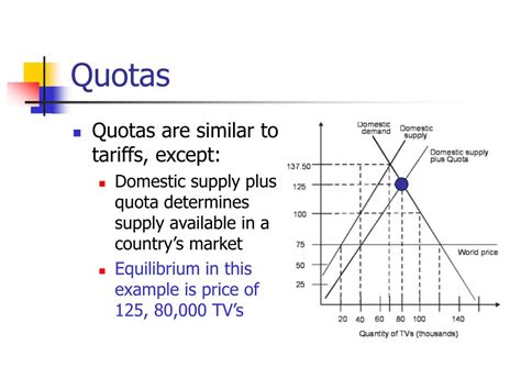 PPT - International trade PowerPoint Presentation, free download - ID:75370