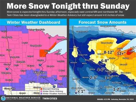 Snow Depth Map Mn