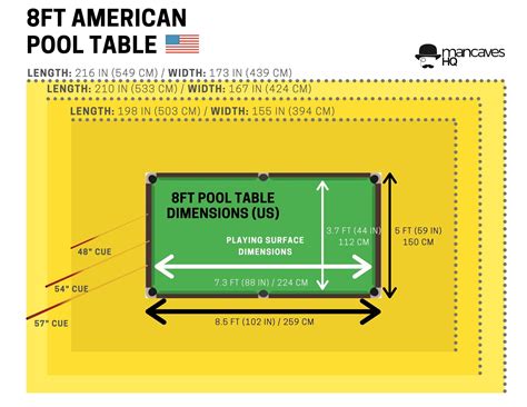 Valley Pool Table Playing Surface Dimensions at Larry Robinson blog