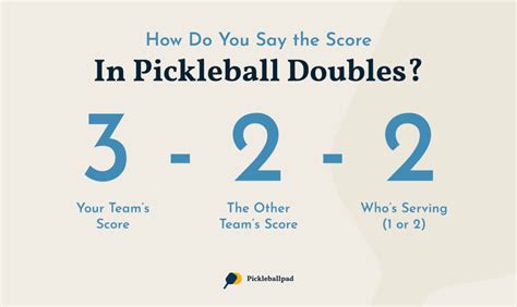 Pickleball Scoring Rules For Beginners In 2023