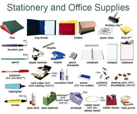 Forum | Learn English | Vocabulary: Stationery and Office Supplies | Learn english vocabulary ...