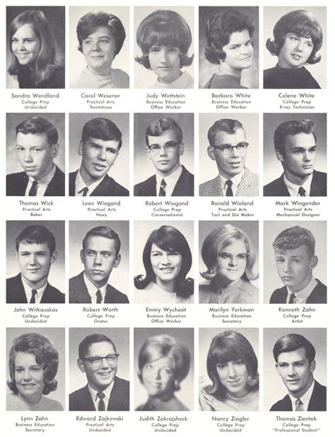 1966 Sheboygan South High School Yearbook