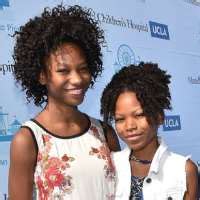 Riele Downs Birthday, Real Name, Age, Weight, Height, Family, Facts ...