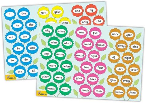 Jolly Phonics Tricky Word Posters - Jolly Phonics