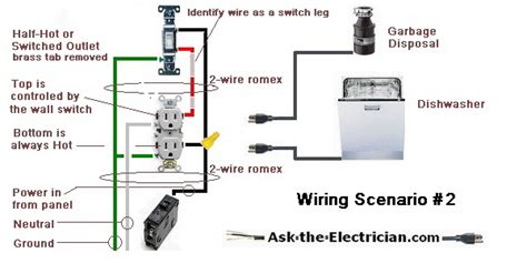 Disposal Wiring Diagram