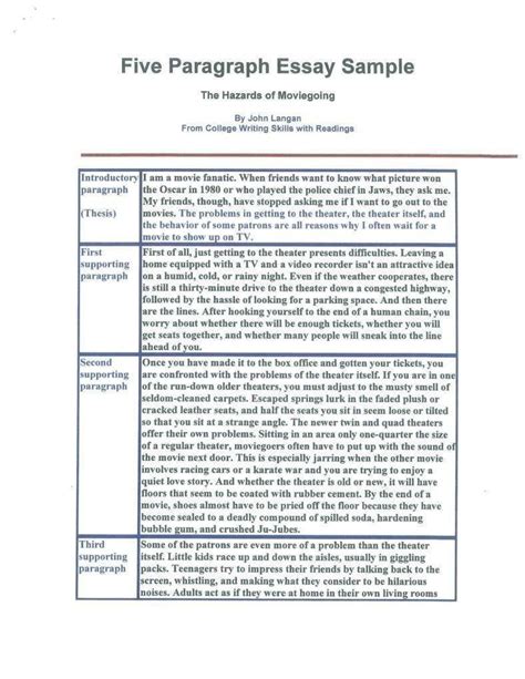 11+ Paragraph Outline Templates - PDF