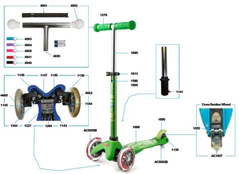 Micro Scooter Spare Parts Australia | Reviewmotors.co