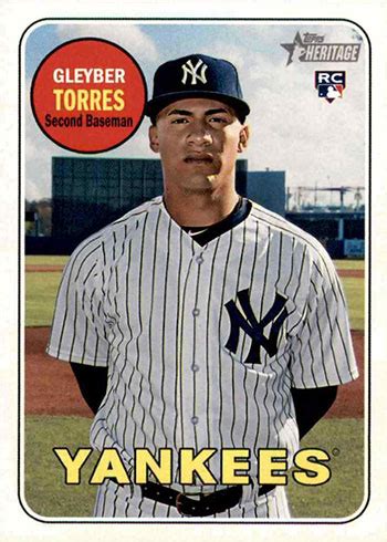 Gleyber Torres Rookie Card Checkist and Early Prospect Card Highlights